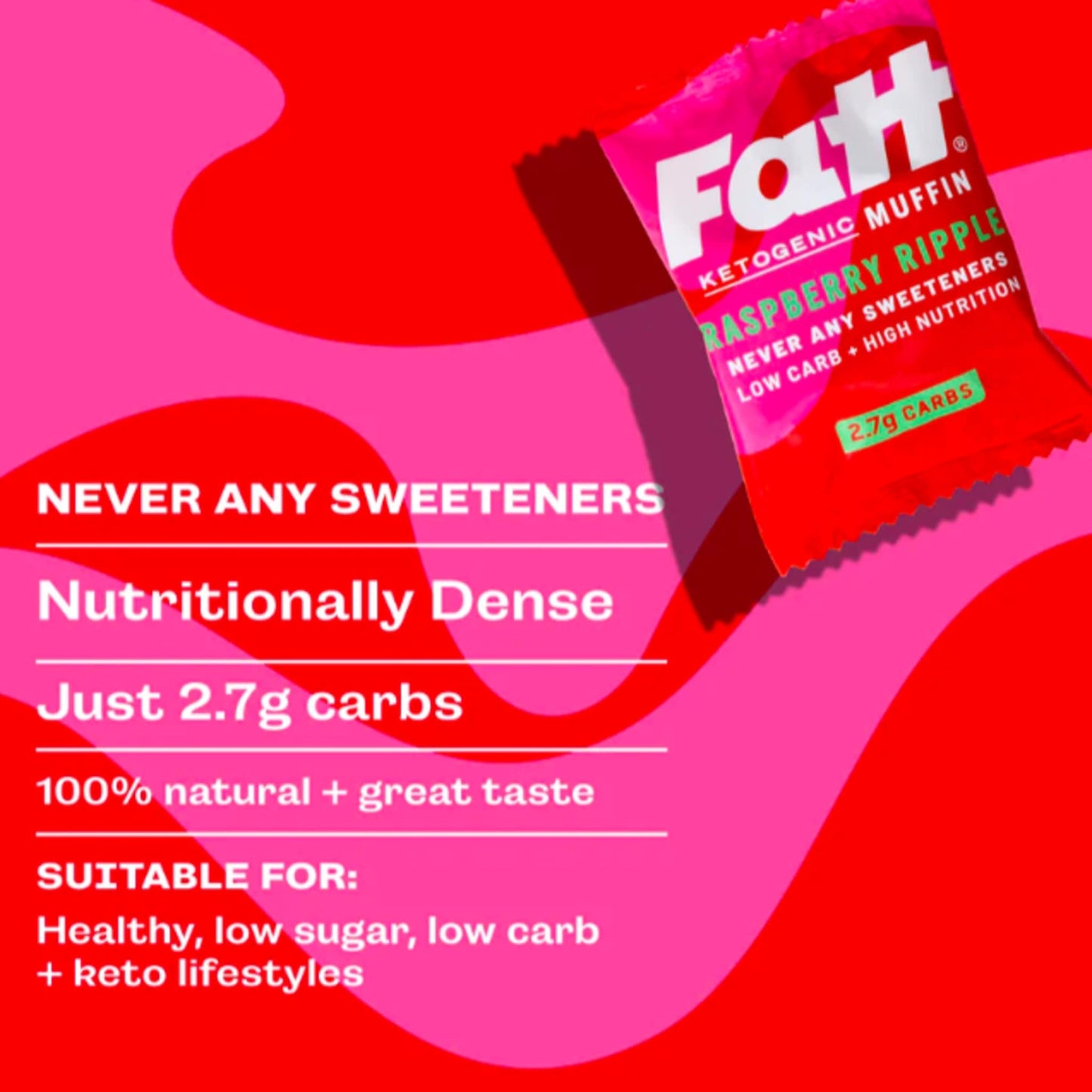 Fatt, Raspberry Ripple Keto Muffin 40g